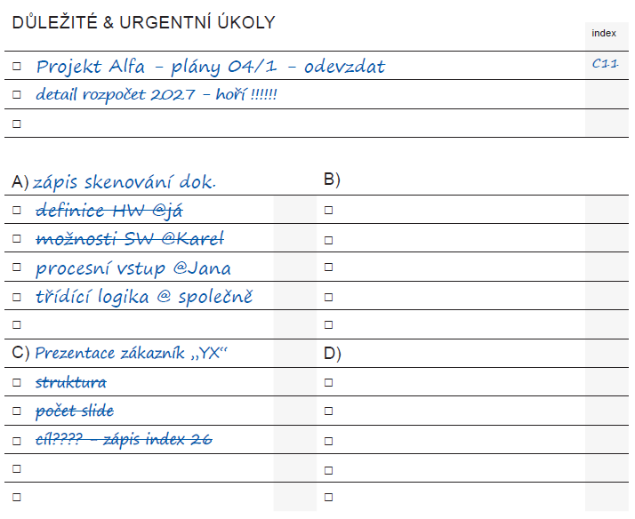 Důležité a urgentní úkoly